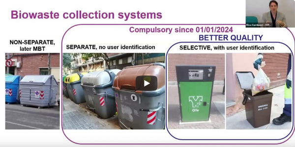 Urban Circular Bioeconomy Webinar Series 2 | Collection and Valorisation of Urban Biowaste
